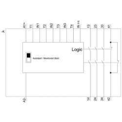 Slika Sigurnosni relej 3NO+1NC 24VAC/DC Sirius 3SK1 Siemens